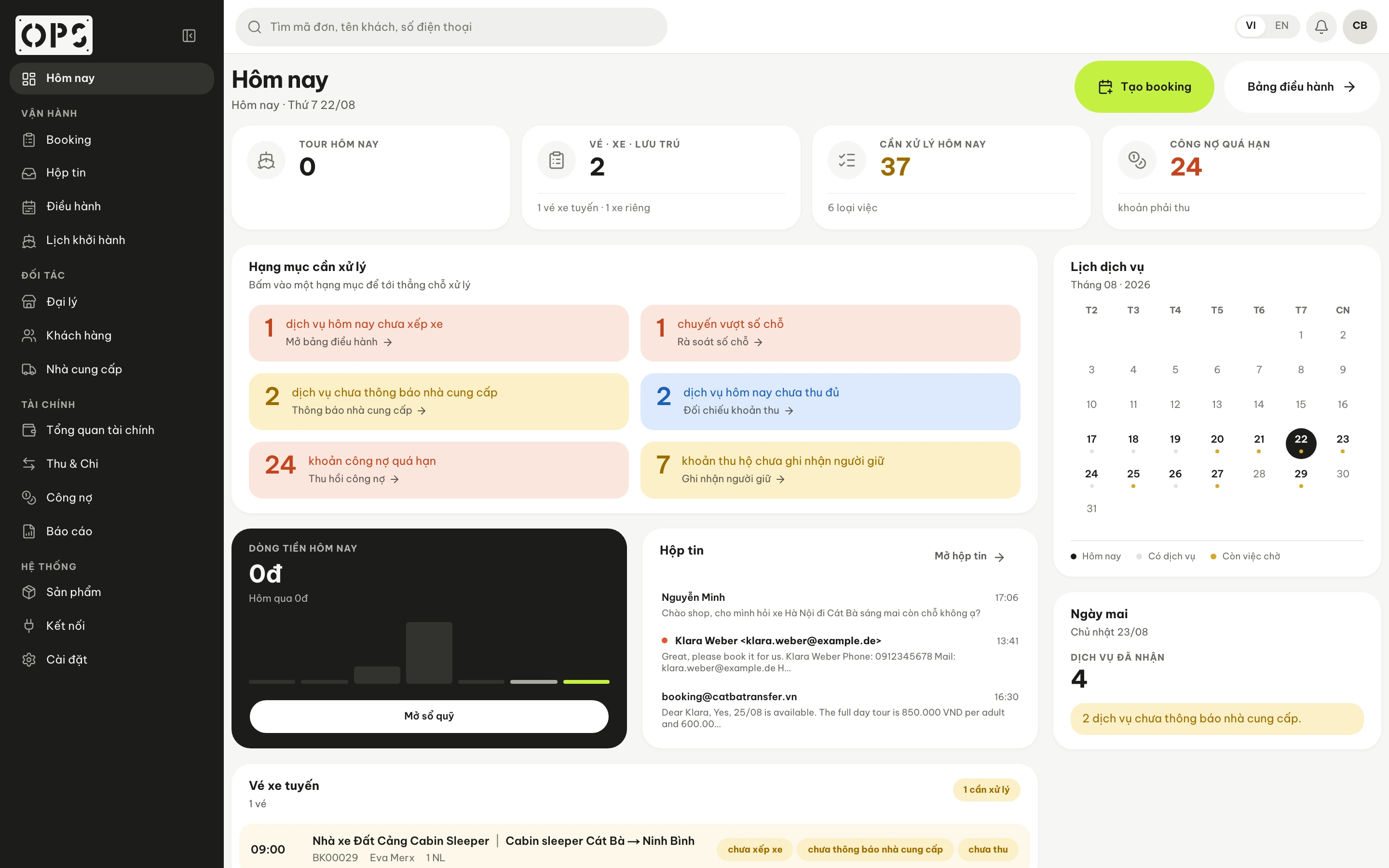 The Opsby Today screen: four summary cards, a block splitting 37 items to handle into six types, and beside it the inbox, the day’s cash flow and a month calendar of services.